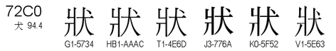 U+72C0